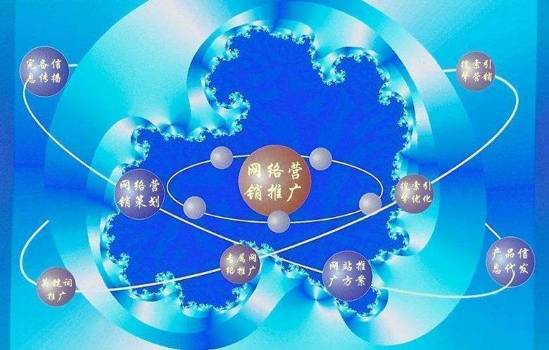 阳西新媒体运营企业需要掌握的网络推广技巧有哪些